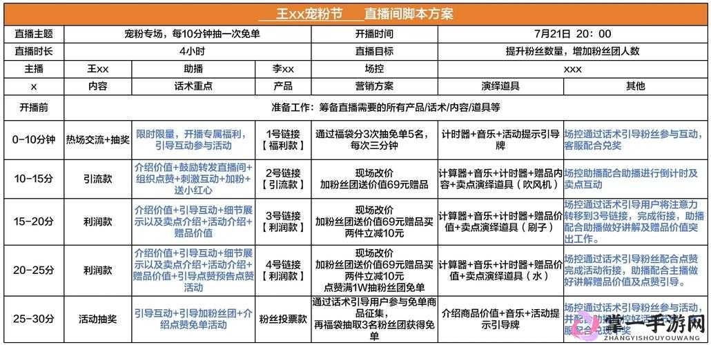 成品直播大全观视频技巧全解与实用攻略